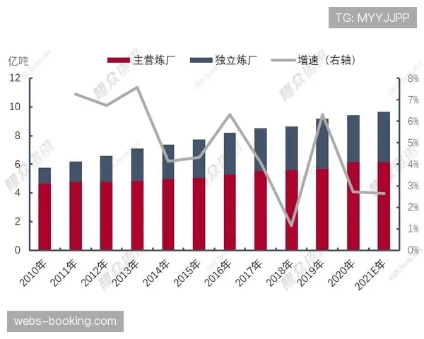 历史回顾:近十年西冠军团控球率变化趋势与比赛结果关联性研究 历史回顾:近十年西冠军团控球率变化趋势与比赛结果关联性研究